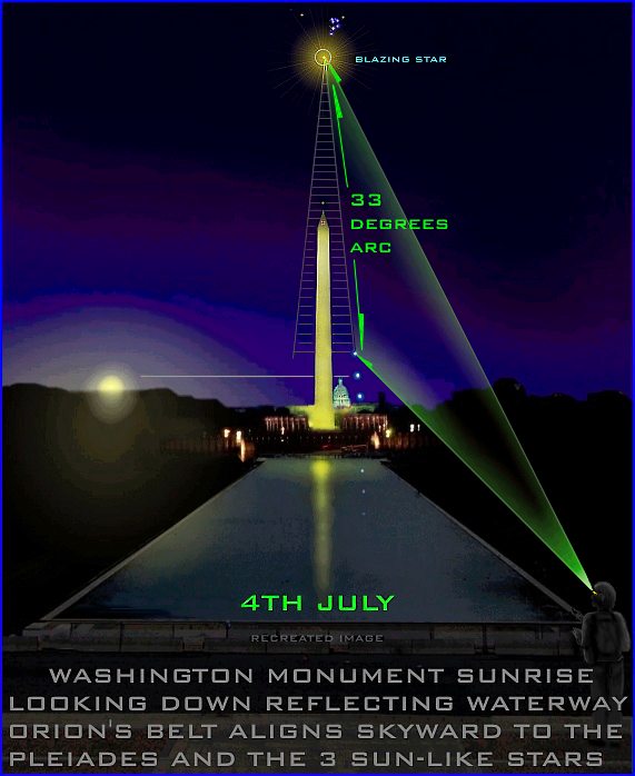 Washington Monument sunrise 4th july